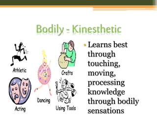 Bodily - Kinesthetic
• Learns best
through
touching,
moving,
processing
knowledge
through bodily
sensations
 