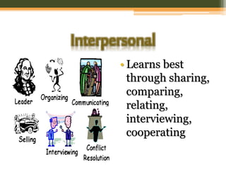Interpersonal
• Learns best
through sharing,
comparing,
relating,
interviewing,
cooperating
 