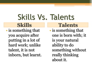 Skills Vs. Talents
Skills Talents
• is something that
you acquire after
putting in a lot of
hard work; unlike
talent, it is not
inborn, but learnt.
• is something that
one is born with; it
is your natural
ability to do
something without
really thinking
about it.
 