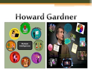 Multiple
Intelligences
 