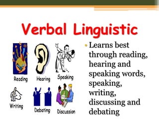 Verbal Linguistic
• Learns best
through reading,
hearing and
speaking words,
speaking,
writing,
discussing and
debating
 