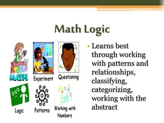Math Logic
• Learns best
through working
with patterns and
relationships,
classifying,
categorizing,
working with the
abstract
 