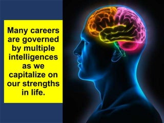Many careers
are governed
by multiple
intelligences
as we
capitalize on
our strengths
in life.
 