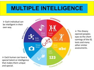 Multiple Intelligence | PPT