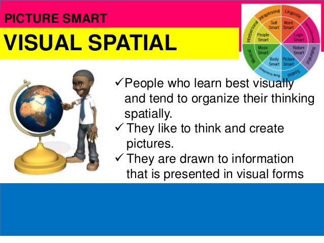 visual spatial intelligence