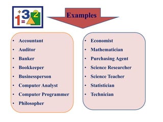 Examples
• Accountant
• Auditor
• Banker
• Bookkeeper
• Businessperson
• Computer Analyst
• Computer Programmer
• Philosopher
• Economist
• Mathematician
• Purchasing Agent
• Science Researcher
• Science Teacher
• Statistician
• Technician
 