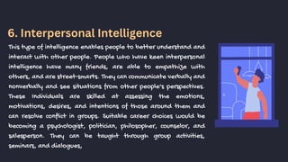 Multiple Intelligence by Howard Gardner .pdf
