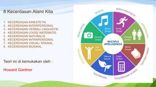Multiple intelligence (kecerdasan majemuk) | PPTX