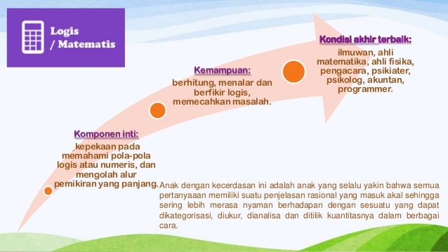 Multiple intelligence (kecerdasan majemuk)