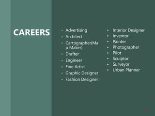 CAREERS • Advertising
• Architect
• Cartographer(Ma
p Maker)
• Drafter
• Engineer
• Fine Artist
• Graphic Designer
• Fashion Designer
• Interior Designer
• Inventor
• Painter
• Photographer
• Pilot
• Sculptor
• Surveyor
• Urban Planner
14
 