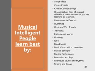 Musical
Intelligent
People
learn best
by:
• Sing Ballads
• Create Chants
• Create Concept Songs
• Discographies (lists of musical
selections to enhance what you are
learning or teaching.)
• Environmental Sounds
• Humming
• Illustrate With Sounds
• Rhythms
• Instrumental sounds
• Listening
• Lyrics
• Mood Music
• Music Composition or creation
• Musical concepts
• Musical Performance
• Percussion and Raps
• Reproduce sounds and rhythms
• Singing and Songs
21
 