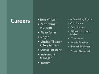 Careers • Song Writer
• Performing
Musician
• Piano Tuner
• Singer
• Musical Theater
Actor/ Actress
• Studio Engineer
• Instrument
Manager
• Rapper
• Advertising Agent
• Conductor
• Disc Jockey
• Film/Instrument
Maker
• Composer
• Music Teacher
• Sound Engineer
• Music Therapist
22
 