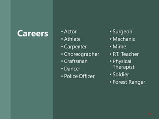 Careers • Actor
• Athlete
• Carpenter
• Choreographer
• Craftsman
• Dancer
• Police Officer
• Surgeon
• Mechanic
• Mime
• P.T. Teacher
• Physical
Therapist
• Soldier
• Forest Ranger
27
 
