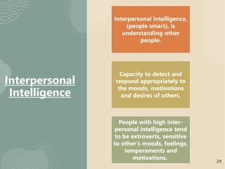 Interpersonal
Intelligence
29
Interpersonal intelligence,
(people smart), is
understanding other
people.
Capacity to detect and
respond appropriately to
the moods, motivations
and desires of others.
People with high inter-
personal intelligence tend
to be extroverts, sensitive
to other’s moods, feelings,
temperaments and
motivations.
 
