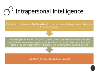 Intrapersonal Intelligence
3
3
Essentially, it’s how well you know yourself.
This intelligence includes having an accurate picture of oneself (one’s strengths and
weaknesses); awareness of inner moods, intentions, motivations, temperaments, and
desires; and the capacity for self-discipline, self-understanding, and self-esteem.
Capacity to be self-aware (Self Smart) and in tune with inner feelings, values, beliefs and
thinking processes.
 