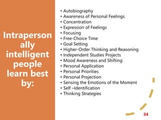 Intraperson
ally
intelligent
people
learn best
by:
34
• Autobiography
• Awareness of Personal Feelings
• Concentration
• Expression of Feelings
• Focusing
• Free-Choice Time
• Goal Setting
• Higher-Order Thinking and Reasoning
• Independent Studies Projects
• Mood Awareness and Shifting
• Personal Application
• Personal Priorities
• Personal Projection
• Sensing the Emotions of the Moment
• Self –Identification
• Thinking Strategies
 