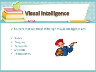  Careers that suit those with high Visual Intelligence are:
 Artists
 Designers
 Cartoonists
 Architects
 Photographers
 