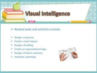  Related tasks and activities include:
 Design a costume.
 Create a room layout.
 Design a building.
 Create an organizational logo.
 Design a historic costume.
 Interpret a painting.
 