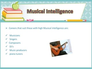  Careers that suit those with high Musical intelligence are:
 Musicians
 Singers
 Composers
 DJ's
 Music producers
 piano tuners
 