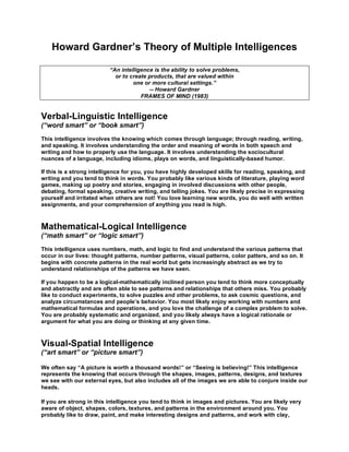 Howard Gardner’s Theory of Multiple Intelligences

                          “An intelligence is the ability to solve problems,
                            or to create products, that are valued within
                                   one or more cultural settings.”
                                         -- Howard Gardner
                                      FRAMES OF MIND (1983)


Verbal-Linguistic Intelligence
(“word smart” or “book smart”)
This intelligence involves the knowing which comes through language; through reading, writing,
and speaking. It involves understanding the order and meaning of words in both speech and
writing and how to properly use the language. It involves understanding the sociocultural
nuances of a language, including idioms, plays on words, and linguistically-based humor.

If this is a strong intelligence for you, you have highly developed skills for reading, speaking, and
writing and you tend to think in words. You probably like various kinds of literature, playing word
games, making up poetry and stories, engaging in involved discussions with other people,
debating, formal speaking, creative writing, and telling jokes. You are likely precise in expressing
yourself and irritated when others are not! You love learning new words, you do well with written
assignments, and your comprehension of anything you read is high.



Mathematical-Logical Intelligence
(“math smart” or “logic smart”)
This intelligence uses numbers, math, and logic to find and understand the various patterns that
occur in our lives: thought patterns, number patterns, visual patterns, color patters, and so on. It
begins with concrete patterns in the real world but gets increasingly abstract as we try to
understand relationships of the patterns we have seen.

If you happen to be a logical-mathematically inclined person you tend to think more conceptually
and abstractly and are often able to see patterns and relationships that others miss. You probably
like to conduct experiments, to solve puzzles and other problems, to ask cosmic questions, and
analyze circumstances and people’s behavior. You most likely enjoy working with numbers and
mathematical formulas and operations, and you love the challenge of a complex problem to solve.
You are probably systematic and organized, and you likely always have a logical rationale or
argument for what you are doing or thinking at any given time.



Visual-Spatial Intelligence
(“art smart” or “picture smart”)

We often say “A picture is worth a thousand words!” or “Seeing is believing!” This intelligence
represents the knowing that occurs through the shapes, images, patterns, designs, and textures
we see with our external eyes, but also includes all of the images we are able to conjure inside our
heads.

If you are strong in this intelligence you tend to think in images and pictures. You are likely very
aware of object, shapes, colors, textures, and patterns in the environment around you. You
probably like to draw, paint, and make interesting designs and patterns, and work with clay,
 