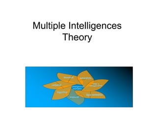 Multiple Intelligences
Theory
 