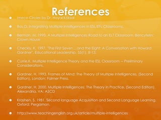 References Imece Circles by Dr. Hayal Köksal
 Bas,G. Integrating Multiple Intelligences in ESL/EFL Classrooms.
 Berman, M. 1998. A Multiple Intelligences Road to an ELT Classroom. Bencyfelin:
Crown House
 Checkly, K. 1997. "The First Seven....and the Eight: A Conversation with Howard
Gardner". Educational Leadership. 55(1), 8-13.
 Currie,K. Multiple Intelligence Theory and the ESL Classroom -- Preliminary
Considerations.
 Gardner, H. 1993. Frames of Mind: The Theory of Multiple Intelligences. (Second
Edition). London: Falmer Press.
 Gardner, H. 2000. Multiple Intelligences: The Theory in Practice. (Second Edition).
Alexandria, VA: ASCD
 Krashen, S. 1981. Second language Acquisition and Second Language Learning.
Oxford: Pergamon.
 http://www.teachingenglish.org.uk/article/multiple-intelligences
 