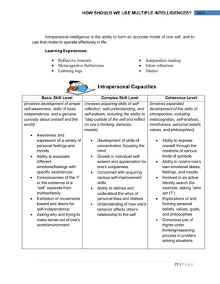 How should we use Multiple Intelligences? | PDF