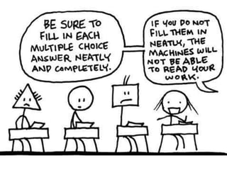 Multiple Intelligences