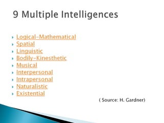 Multiple Intelligences