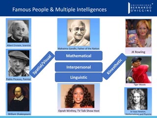 Multiple intelligences | PPTX