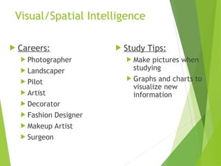 Multiple Intelligences ppt BY Howard .ppt
