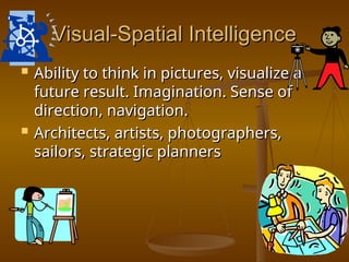 Is Visual Spatial Intelligent Rare Multiple Intelligences (Types of Intelligences).ppt