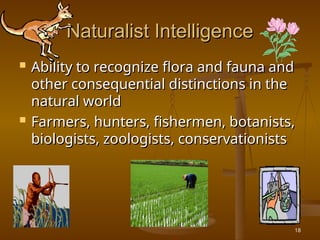 Multiple Intelligences (Types of Intelligences).ppt