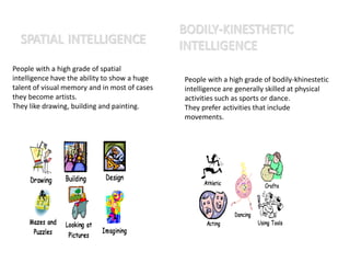 Multiple intelligences | PPTX