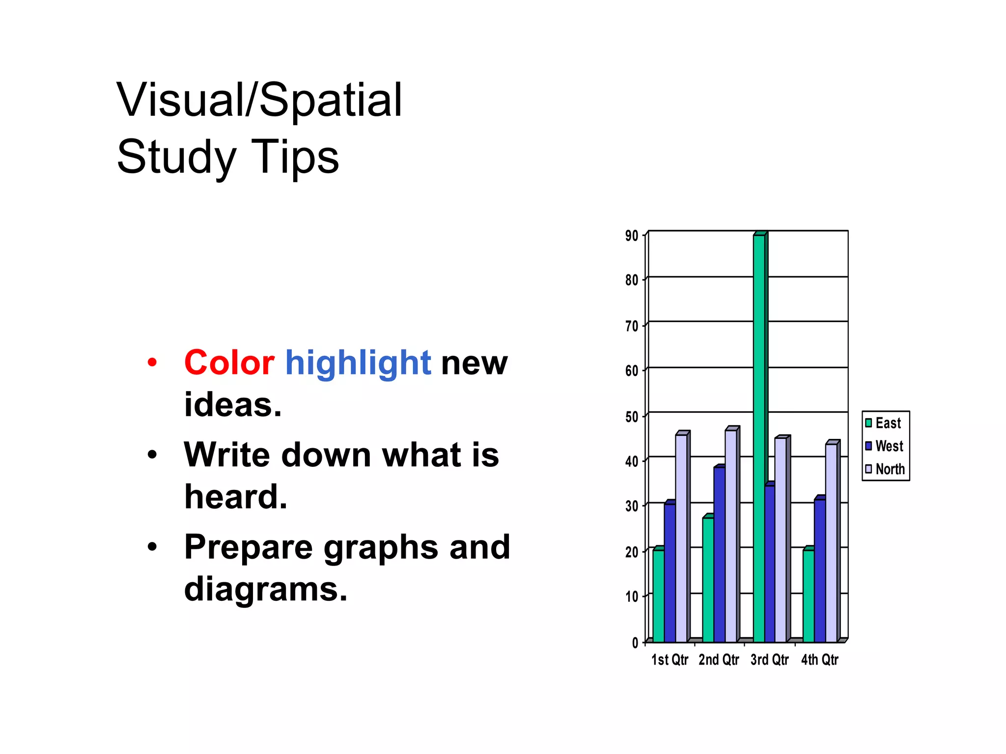 Visual/Spatial
Study Tips
• Color highlight new
ideas.
• Write down what is
heard.
• Prepare graphs and
diagrams.
0
10
20
30
40
50
60
70
80
90
1st Qtr 2nd Qtr 3rd Qtr 4th Qtr
East
West
North
 