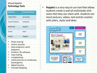 Multiple intelligences and technology tools presentation | PPTX