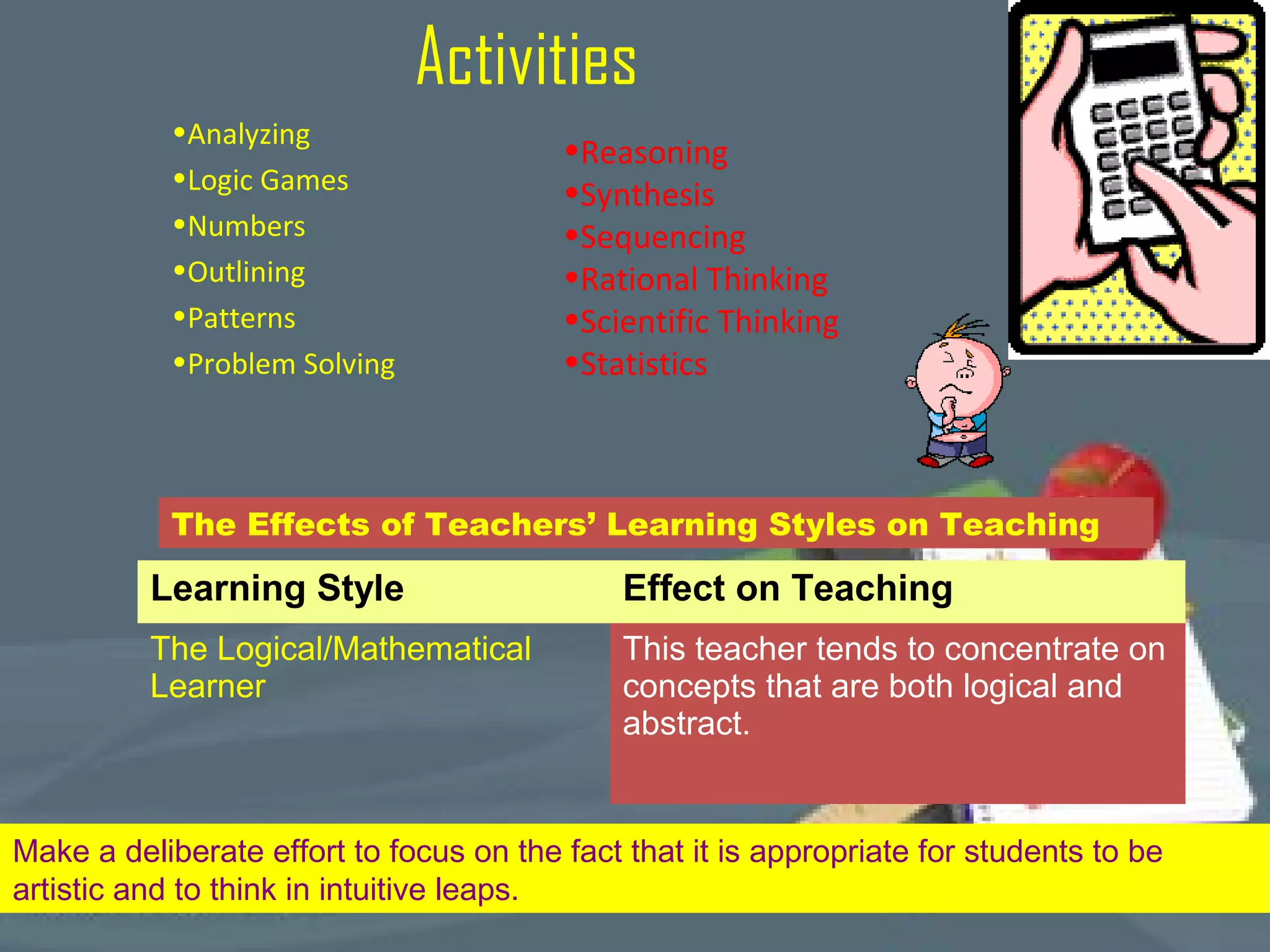 •Analyzing
•Logic Games
•Numbers
•Outlining
•Patterns
•Problem Solving
•Reasoning
•Synthesis
•Sequencing
•Rational Thinking
•Scientific Thinking
•Statistics
Activities
The Effects of Teachers’ Learning Styles on Teaching
Learning Style Effect on Teaching
The Logical/Mathematical
Learner
This teacher tends to concentrate on
concepts that are both logical and
abstract.
Make a deliberate effort to focus on the fact that it is appropriate for students to be
artistic and to think in intuitive leaps.
 