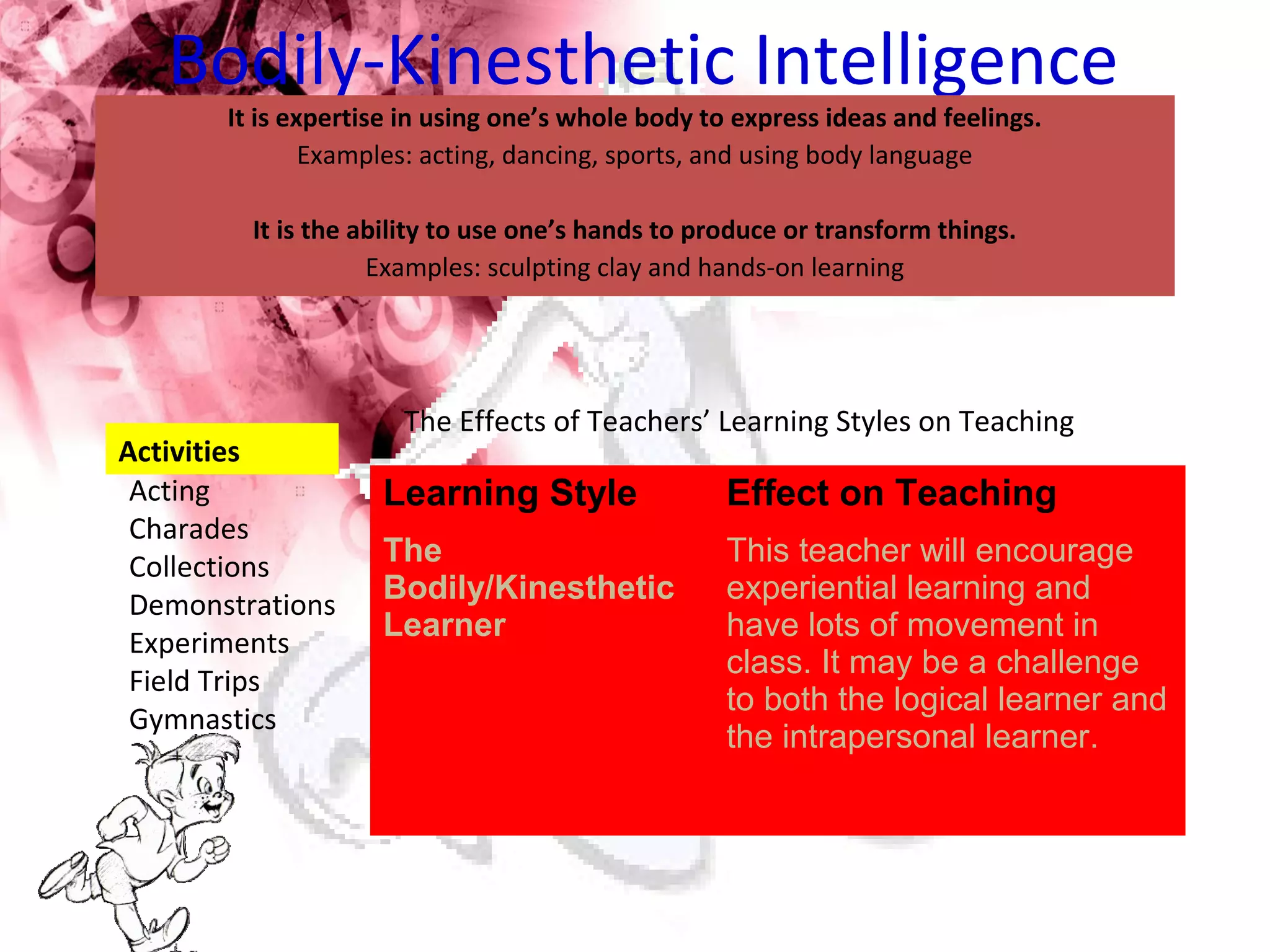 Bodily-Kinesthetic Intelligence
It is expertise in using one’s whole body to express ideas and feelings.
Examples: acting, dancing, sports, and using body language
It is the ability to use one’s hands to produce or transform things.
Examples: sculpting clay and hands-on learning
Acting
Charades
Collections
Demonstrations
Experiments
Field Trips
Gymnastics
Activities
Learning Style Effect on Teaching
The
Bodily/Kinesthetic
Learner
This teacher will encourage
experiential learning and
have lots of movement in
class. It may be a challenge
to both the logical learner and
the intrapersonal learner.
The Effects of Teachers’ Learning Styles on Teaching
 