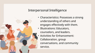Multiple Intelligences Education Presentation.pptx