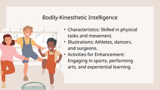 Multiple Intelligences Education Presentation.pptx