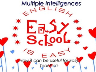 How it can be useful for EasyHow it can be useful for Easy
TeachersTeachers
Multiple IntelligencesMultiple Intelligences
 