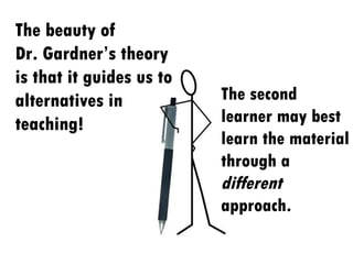 The second learner may best learn the material through a  different  approach. The beauty of  Dr. Gardner’s theory is that it guides us to alternatives in teaching!  