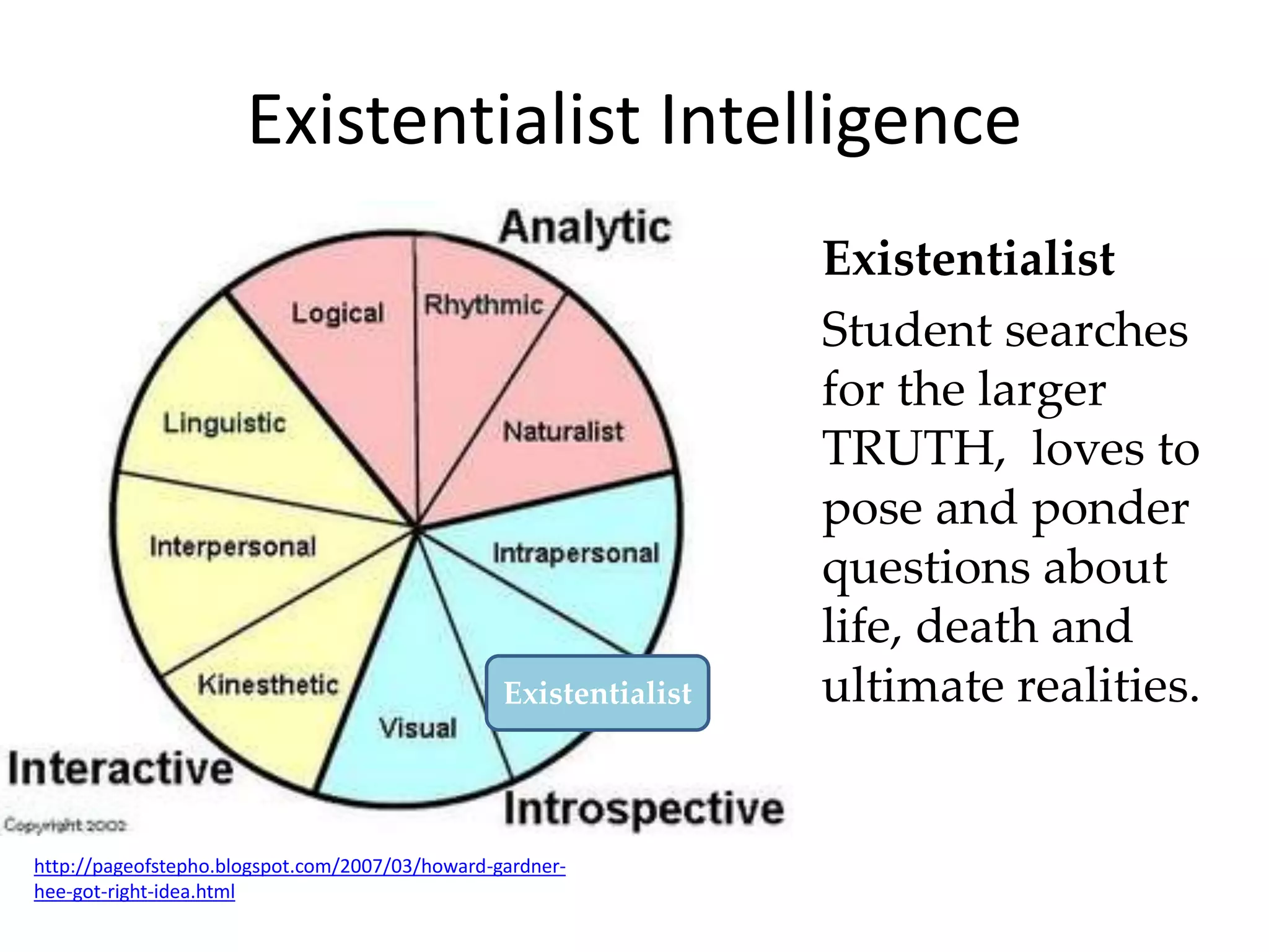 Existentialist Intelligence
• Existentialist
Student searches
for the larger
TRUTH, loves to
pose and ponder
questions about
life, death and
ultimate realities.
http://pageofstepho.blogspot.com/2007/03/howard-gardner-
hee-got-right-idea.html
Existentialist
 