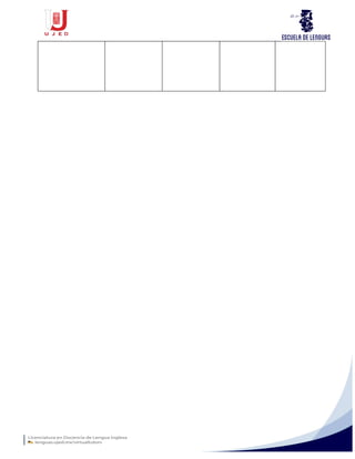 Multiple intelligences task n luis