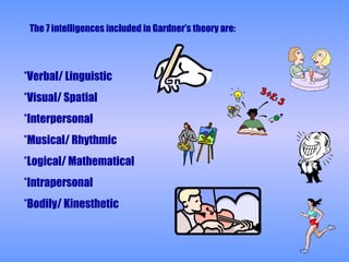 The 7 intelligences included in Gardner’s theory are: *Verbal/ Linguistic *Visual/ Spatial *Interpersonal *Musical/ Rhythm...