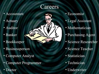 Careers
• Accountant
• Actuary
• Auditor
• Banker
• Bookkeeper
• Businessperson
• Computer Analyst
• Computer Programmer
• Doctor
• Economist
• Legal Assistant
• Mathematician
• Purchasing Agent
• Science Researcher
• Science Teacher
• Statistician
• Technician
• Underwriter
 