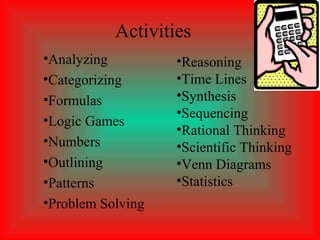 •Analyzing
•Categorizing
•Formulas
•Logic Games
•Numbers
•Outlining
•Patterns
•Problem Solving
•Reasoning
•Time Lines
•Synthesis
•Sequencing
•Rational Thinking
•Scientific Thinking
•Venn Diagrams
•Statistics
Activities
 