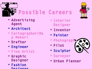 Possible Careers
• Advertising
Agent
• Architect
• Cartographer(Ma
p Maker)
• Drafter
• Engineer
• Fine Artist
• Graphic
Designer
• Fashion
• Interior
Designer
• Inventor
• Painter
• Photographer
• Pilot
• Sculptor
• Surveyor
• Urban Planner
 