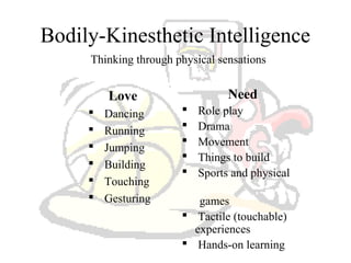 Bodily-Kinesthetic Intelligence
Love
 Dancing
 Running
 Jumping
 Building
 Touching
 Gesturing
Need
 Role play
 Drama
 Movement
 Things to build
 Sports and physical
games
 Tactile (touchable)
experiences
 Hands-on learning
Thinking through physical sensations
 