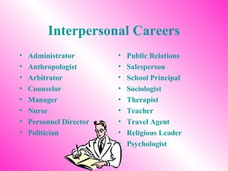 Interpersonal Careers
• Administrator
• Anthropologist
• Arbitrator
• Counselor
• Manager
• Nurse
• Personnel Director
• Politician
• Public Relations
• Salesperson
• School Principal
• Sociologist
• Therapist
• Teacher
• Travel Agent
• Religious Leader
• Psychologist
 